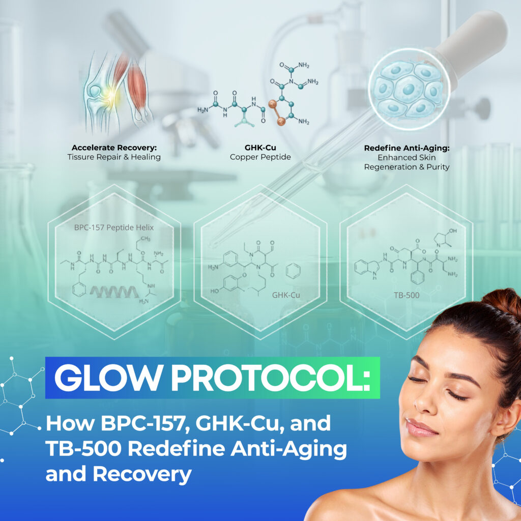 The GLOW Protocol: How BPC-157, GHK-Cu, and TB-500 Redefine Anti-Aging and Recovery